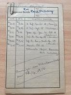 WO2 DUITS Auszüge aus Wehrstammbuch Feldwebel, Verzenden, Landmacht, Duitsland, Overige typen