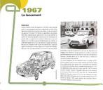 La citroen DYANE de mon Père, Benoit Meuri, Verzenden, Nieuw, Citroën