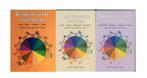 Beeldengids van de dierenriem - Koppejan, Ophalen of Verzenden, Nieuw, Astrologie, Overige typen