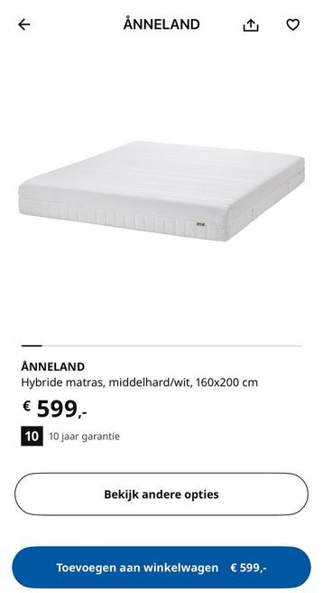 Ikea matras 160x200 Anneland beschikbaar voor biedingen