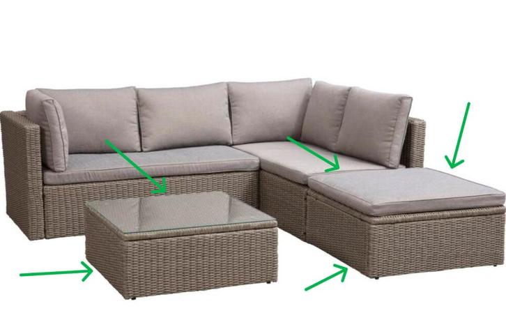2x Hocker/Tafel Loungeset Narbonne, Tuin en Terras, Tuinsets en Loungesets, Nieuw, Loungeset, Wicker, 2 zitplaatsen, Bijzettafel
