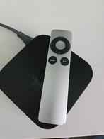 Apple TV A1469, Ophalen