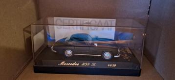 1.43 mercedes-benz 300 sl beschikbaar voor biedingen