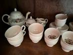 Set Wedgwood, Ophalen