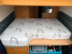 Matras camper (pössl 2 win) 178x133x20, Ophalen, 190 cm of minder, Zo goed als nieuw, Twijfelaar