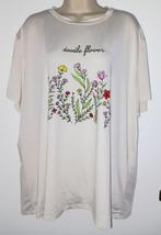 Shein Curve top maat 3XL (48/50), Kleding | Dames, Grote Maten, Ophalen of Verzenden, Zo goed als nieuw, Shirt of Top