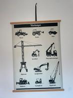 Poster met voertuigen, Rechthoekig Staand, Deurposter of groter, Ophalen of Verzenden, Zo goed als nieuw