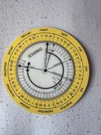 Schering Zwangerschapswiel / Ovulatiemeter, Ophalen, Gebruikt