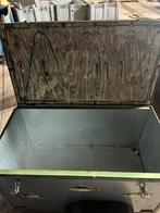 Viskar voor achter de fiets of scooter, Ophalen of Verzenden, Gebruikt, Bagagekar, 20 tot 40 kg