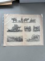 (C) Antieke prent “Geschut I” militaire artillerie, 19e eeuw, Verzamelen, Verzenden, Voor 1940, Gebruikt