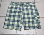 zwemshort maat XL  merk JACK&JONES  nieuw, Ophalen of Verzenden, Maat 56/58 (XL), Jack & Jones, Zwemshort