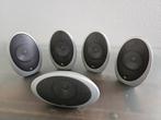 KEF HTS1001 Speakerset, Ophalen of Verzenden, Gebruikt