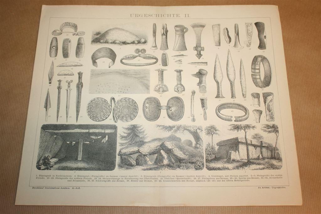 2 antieke prenten - Vondsten artefacten Prehistorie !!, Ophalen of Verzenden, Voor 1940, Gebruikt, Overige onderwerpen