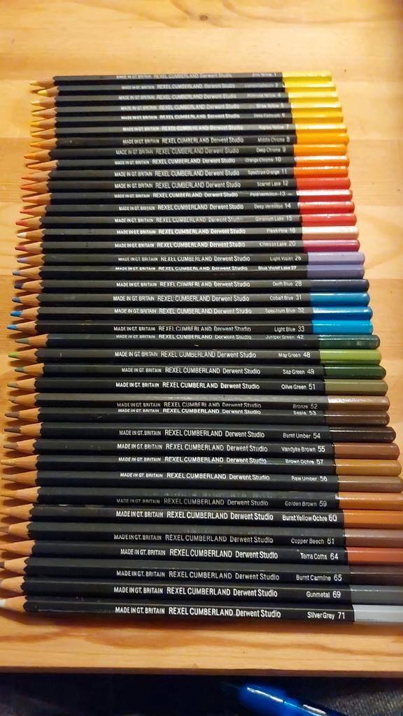 Derwent studio 39 stuks en aquarel 23stuks en nog vele extra, Hobby en Vrije tijd, Tekenen, Nieuw, Potlood of Stift, Ophalen of Verzenden