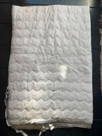 IKEA 365+ SKYDDA matrasbeschermer (140x200cm), Ophalen, Gebruikt, Wit, Overige typen