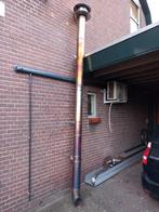 Kachelpijp, Ophalen, Gebruikt, Overige brandstoffen, Gaskachel