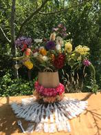 Vorkjes - plastic - verpakt - inklapbaar en sushi sticks, Ophalen of Verzenden, Nieuw, Kunststof, Los bestek