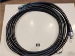 COAX ANTENNE KABEL 5 METER, Ophalen of Verzenden, Nieuw, Coaxiale kabel