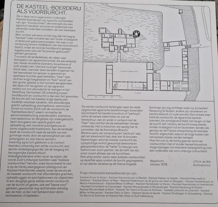 Koninklijke Brand Bier Schetsen - Limburgse Kastelen, Antiek en Kunst, Kunst | Etsen en Gravures, Ophalen of Verzenden