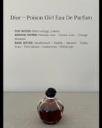DIOR - POISON GIRL EDP -> 2-5-10 ml, Verzenden, Nieuw