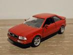 Audi Quattro Schabak Modell 1:43, Ophalen of Verzenden, Gebruikt, Auto, Overige merken