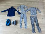 Thermo ski-onderkleding maat 110/116, Broek, Ophalen of Verzenden, Onbekend, Maat 34 (XS) of kleiner