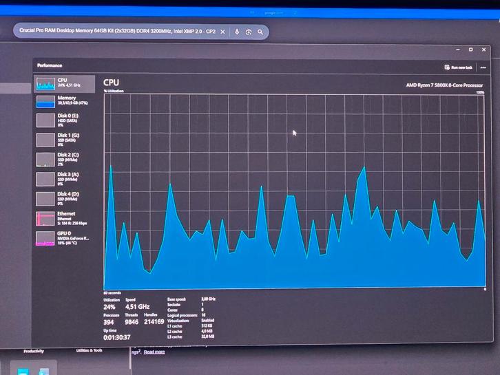 AMD Ryzen 7 5800X Motherboard & RAM Bundle - 64GB, Computers en Software, Processors, Gebruikt, 8-core, 4 Ghz of meer, Ophalen
