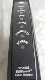 Motorola satelliet modem met liteon adapter, Ophalen of Verzenden, Zo goed als nieuw