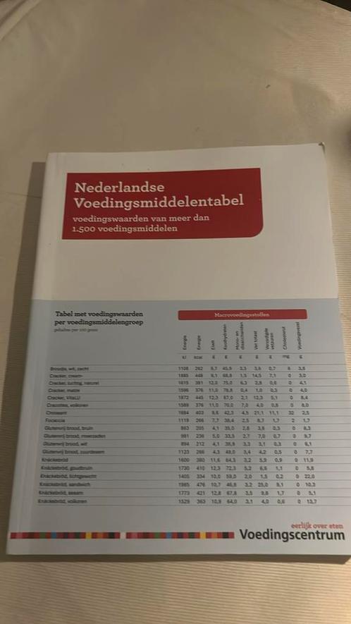 Nederlandse Voedingsmiddelentabel, Boeken, Kookboeken, Zo goed als nieuw, Ophalen of Verzenden