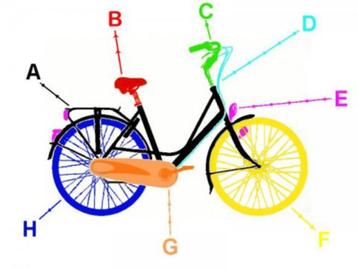 FIETSEN REPARATIE CUIJK-NOORD beschikbaar voor biedingen