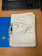 NF-5 training manual systems deel 1&2, Verzamelen, Luchtvaart en Vliegtuigspotten, Ophalen of Verzenden