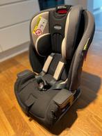 Graco Milestone autostoel (car seat), Ophalen, Autogordel, Verstelbare rugleuning, Zo goed als nieuw