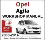 OPEL - WORKSHOP SERVICE REPAIR MANUAL PDF DOWNLOAD, Auto diversen, Handleidingen en Instructieboekjes, Ophalen of Verzenden