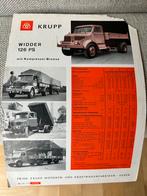 Krupp folder, Verzenden, Gelezen, Overige merken