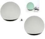Led Bol set/2 lampen met kleurwisseling Scherp geprijsd !, Verzenden, Nieuw, Kunststof, Minder dan 50 cm