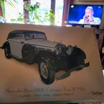 2 x blikken auto borden, Verzamelen, Blikken, Ophalen of Verzenden, Overige