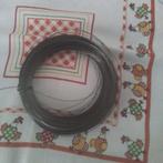 Weerstanddraad, Ophalen, Nieuw, Overige typen