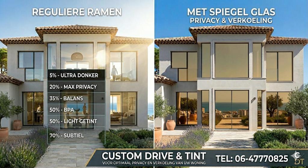 Verkoeling in u woning tint u ramen opitmaal privacy, Ophalen, Nieuw