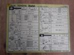 Werkplaatsblad/Servicekaart - TOYOTA STARLET KP60 en KP61, Verzenden