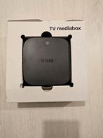4K Android TV Box + Chromecast Tvbox, Ophalen of Verzenden, Nieuw