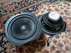 Visaton WS17F woofers, Overige merken, Ophalen of Verzenden, Zo goed als nieuw, Minder dan 60 watt