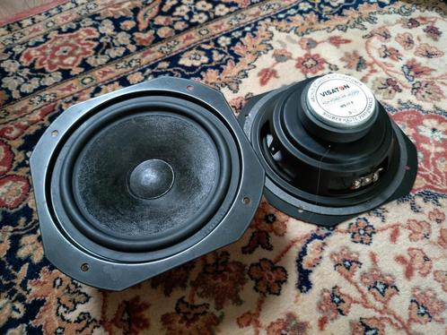 Visaton WS17F woofers, Audio, Tv en Foto, Luidsprekers, Zo goed als nieuw, Front, Rear of Stereo speakers, Minder dan 60 watt