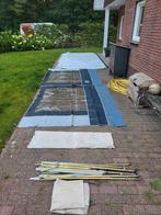 Nieuwe Dorema Voortent Caravan Luifel, Ophalen of Verzenden, Nieuw, Dorema