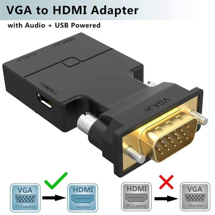 VGA naar HDMI Adapter Retail + Audio + USB ** SUPERKOOPJE **, Computers en Software, Pc- en Netwerkkabels, Nieuw, Ophalen of Verzenden