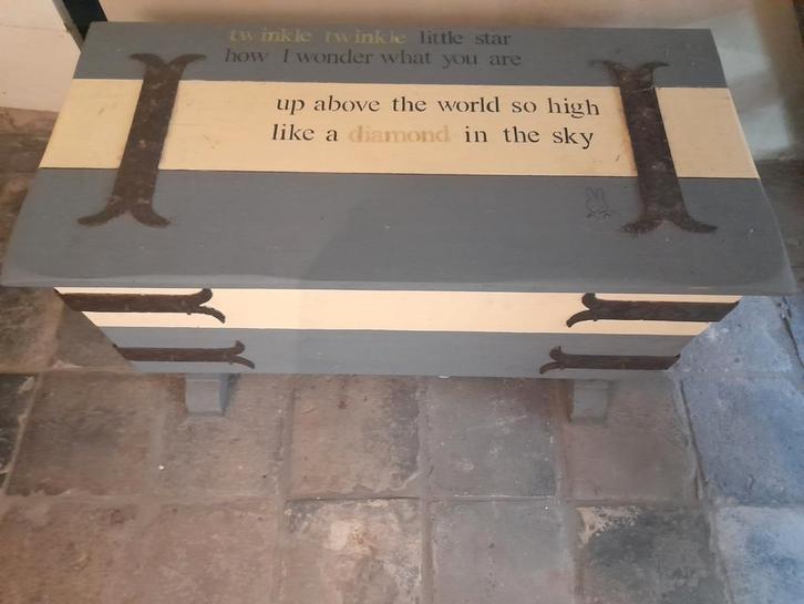 Dekenkist met tekst en afbeelding van Nijntje, Huis en Inrichting, Woonaccessoires | Kisten, Gebruikt, Minder dan 50 cm, Minder dan 50 cm