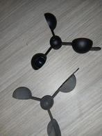 Raymarine ST Serie Transducer Service Kit, Watersport en Boten, Overige typen, Nieuw, Ophalen of Verzenden, Emea.service@navico.com