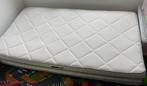 Swiss Sense Aeromax Comfort I topper, Ophalen, Tweepersoons, Zo goed als nieuw, Matras