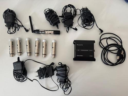 RB-DMX1 + wireless DMX systeem, Muziek en Instrumenten, Licht en Laser, Gebruikt, Licht, Geluidgestuurd, Kleur, Stroboscoopeffect