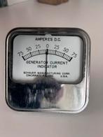 Ampèremeter, Ophalen of Verzenden