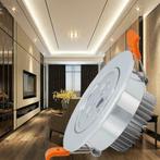 Led inbouwspots 3w, Ophalen of Verzenden, Nieuw, Minder dan 50 watt, Lamp met armatuur